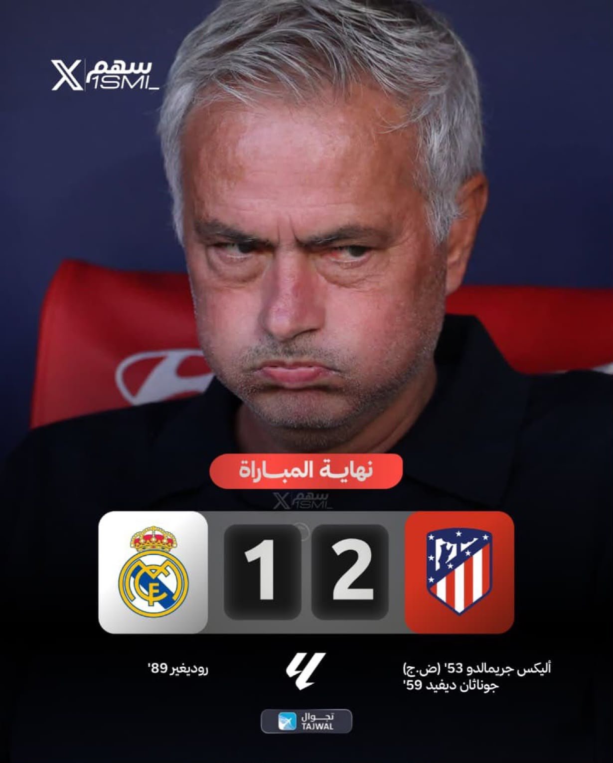 غلاف المقال