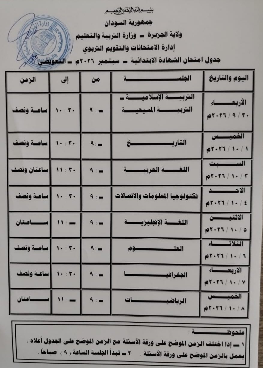 غلاف المقال