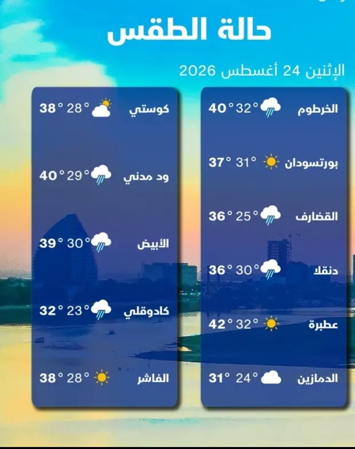 غلاف المقال